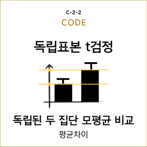 CODE _ 모수 가설검정-002