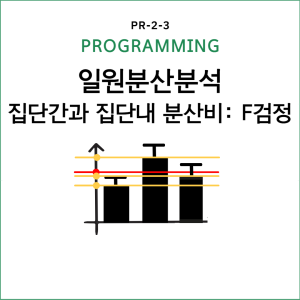 PROGRAMMINGS _ 모수 가설검정-003