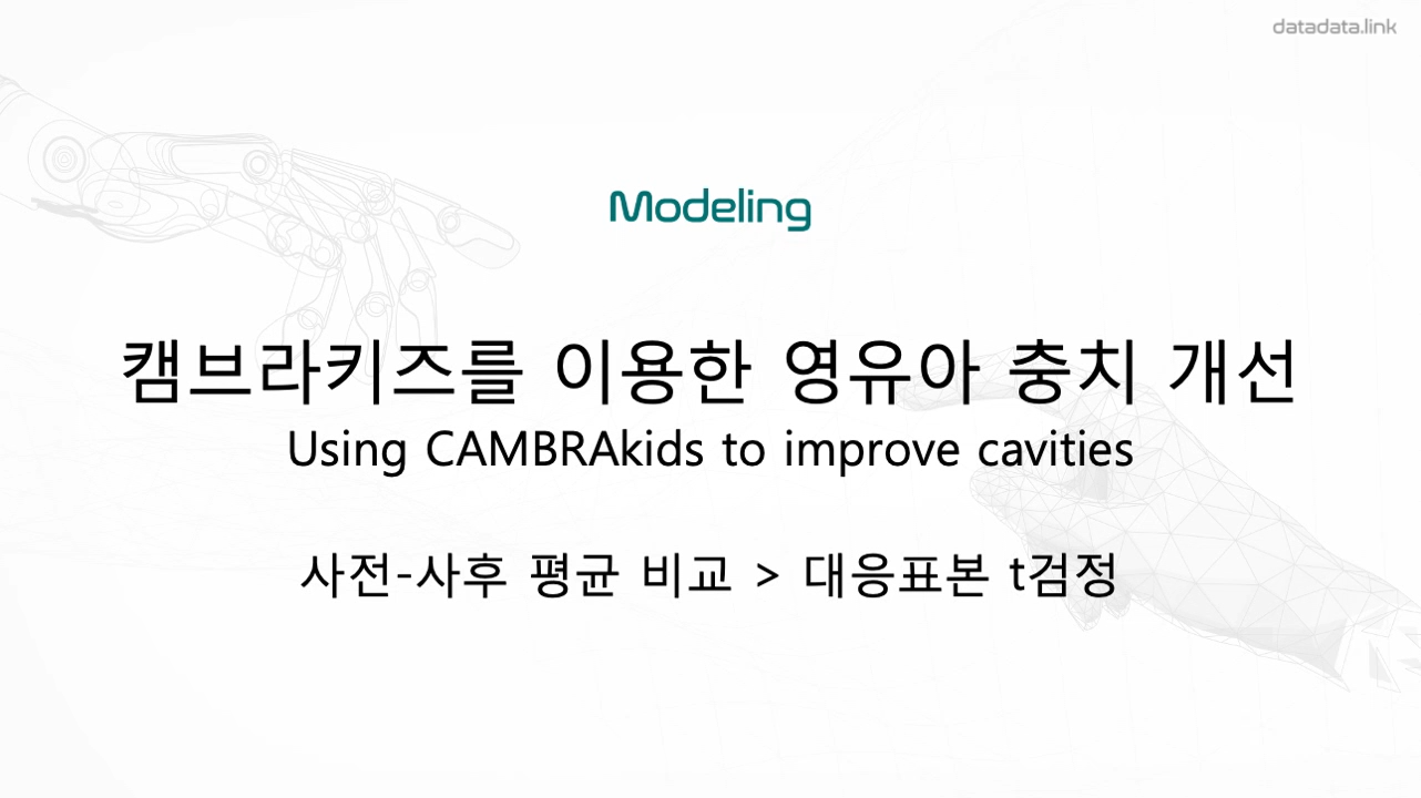 모델링