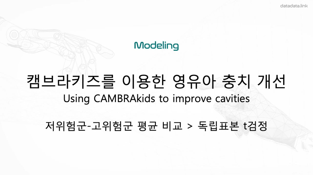 모델링
